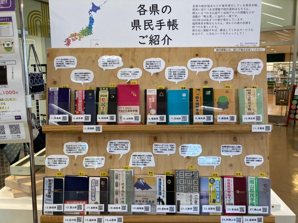 「日本各地の県民手帳」展示